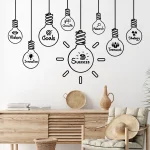 Inspired Art Light Bulb Design Wall Stickers