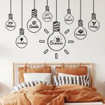 Inspired Art Light Bulb Design Wall Stickers