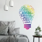 English Light Bulbs Get Inspiration Creative Wall Stickers