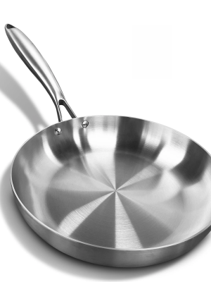 NonStick Pan Fried Steak Pot Uncoated Kitchen Cookware